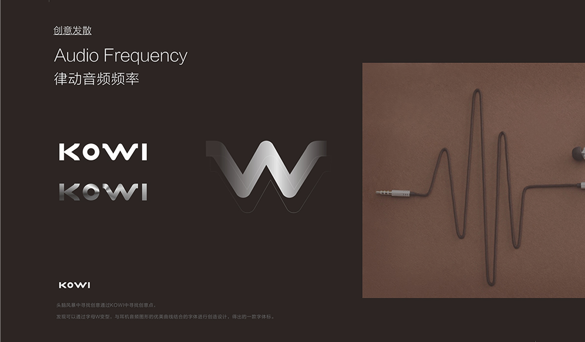 KOWI耳机品牌标志设计，VI设计